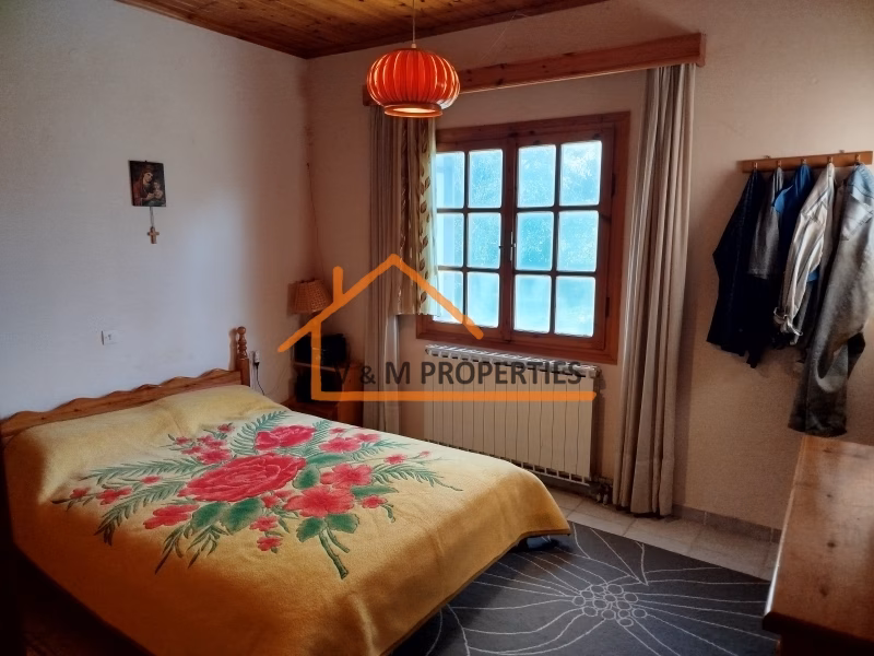 Property view 18